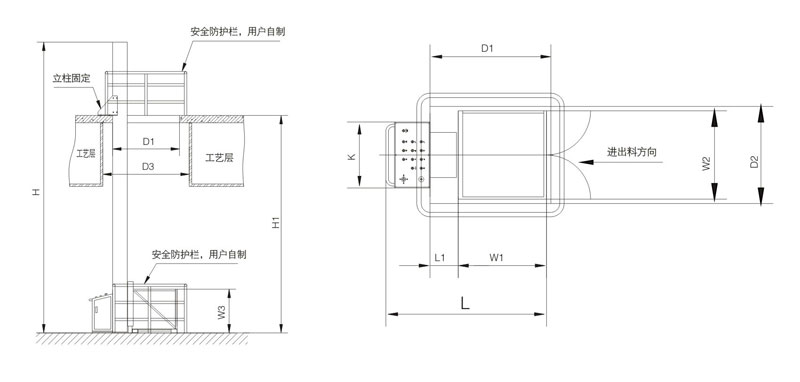 提升加料机