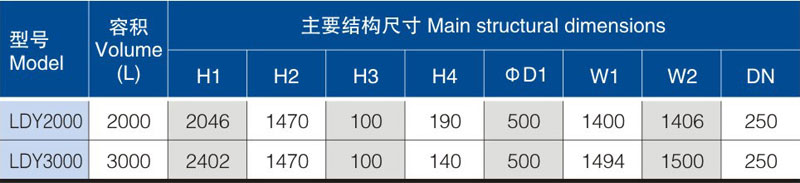 提升加料机