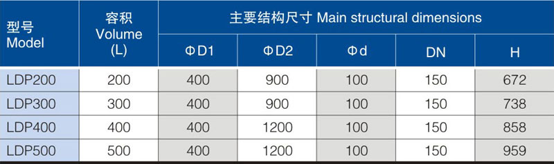 提升加料机