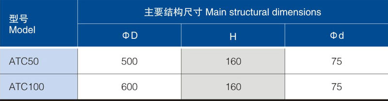 提升加料机